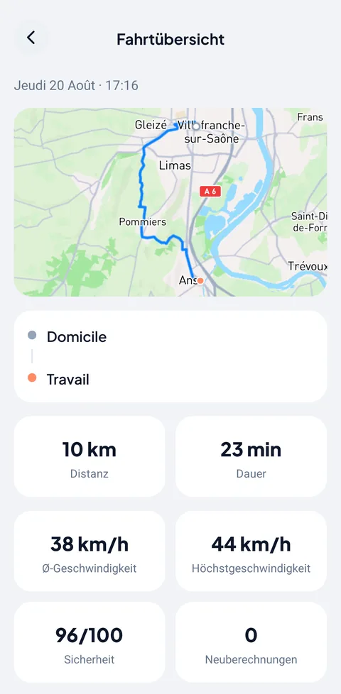 Der Beweis: deine Strecken passen zu deinem Auto