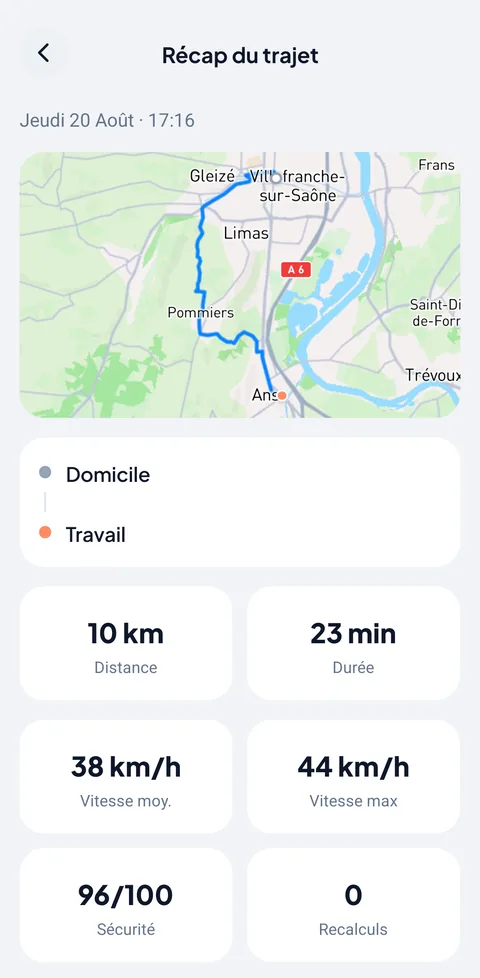 La preuve : vos routes sont faites pour votre voiture