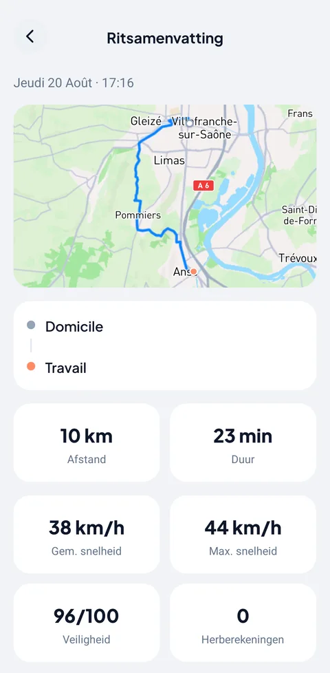 Het bewijs: je wegen zijn gemaakt voor jouw wagen